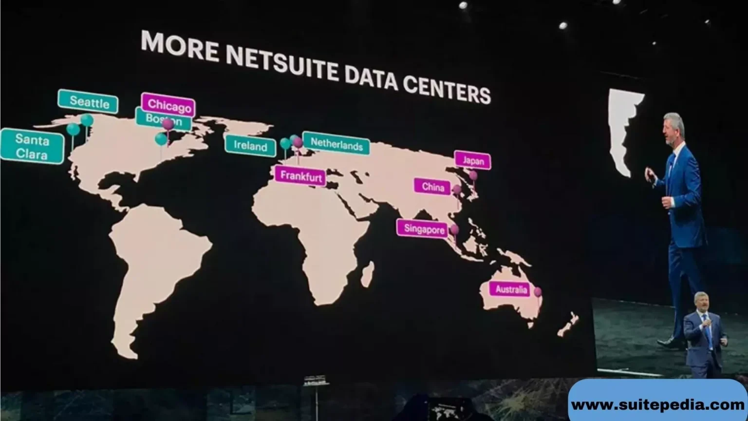 Oracle-NetSuite